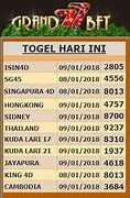 Togel 4D Singapore Keluaran Hari Ini